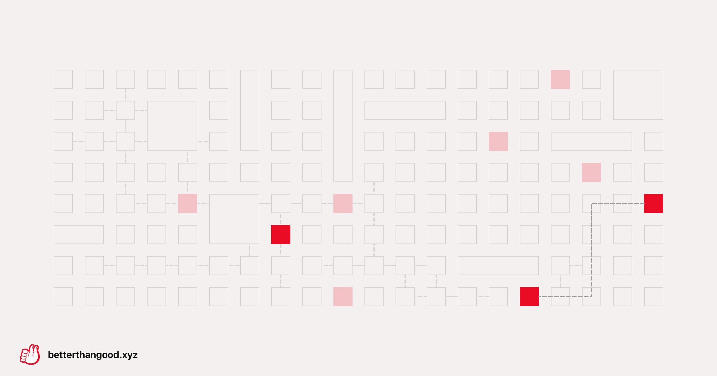 Weeknotes vol. 1: The <del>end</del> <ins>beginning</ins> of an era