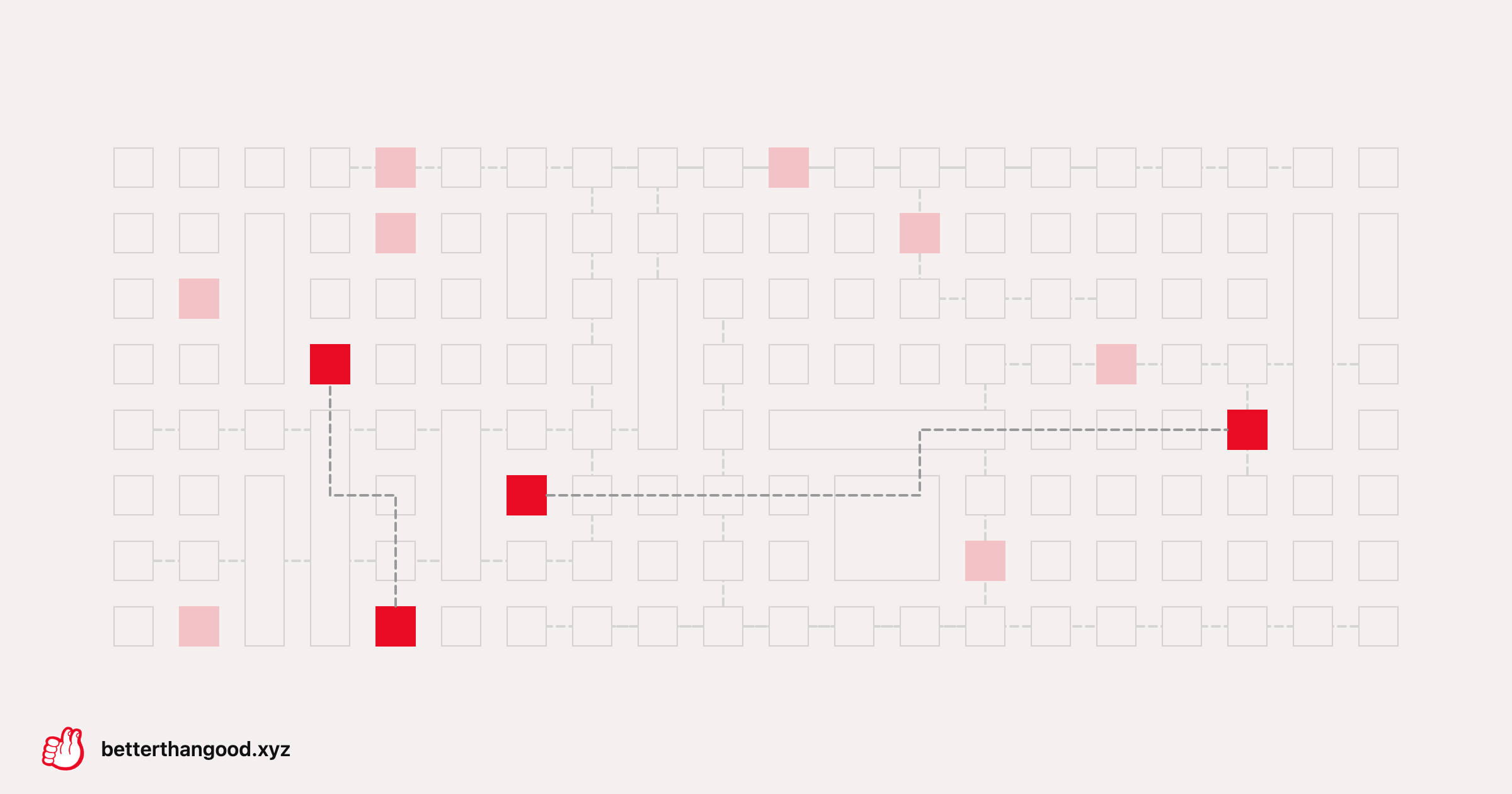 Weeknotes vol. 2: In the rabbit holes we find marketing goals