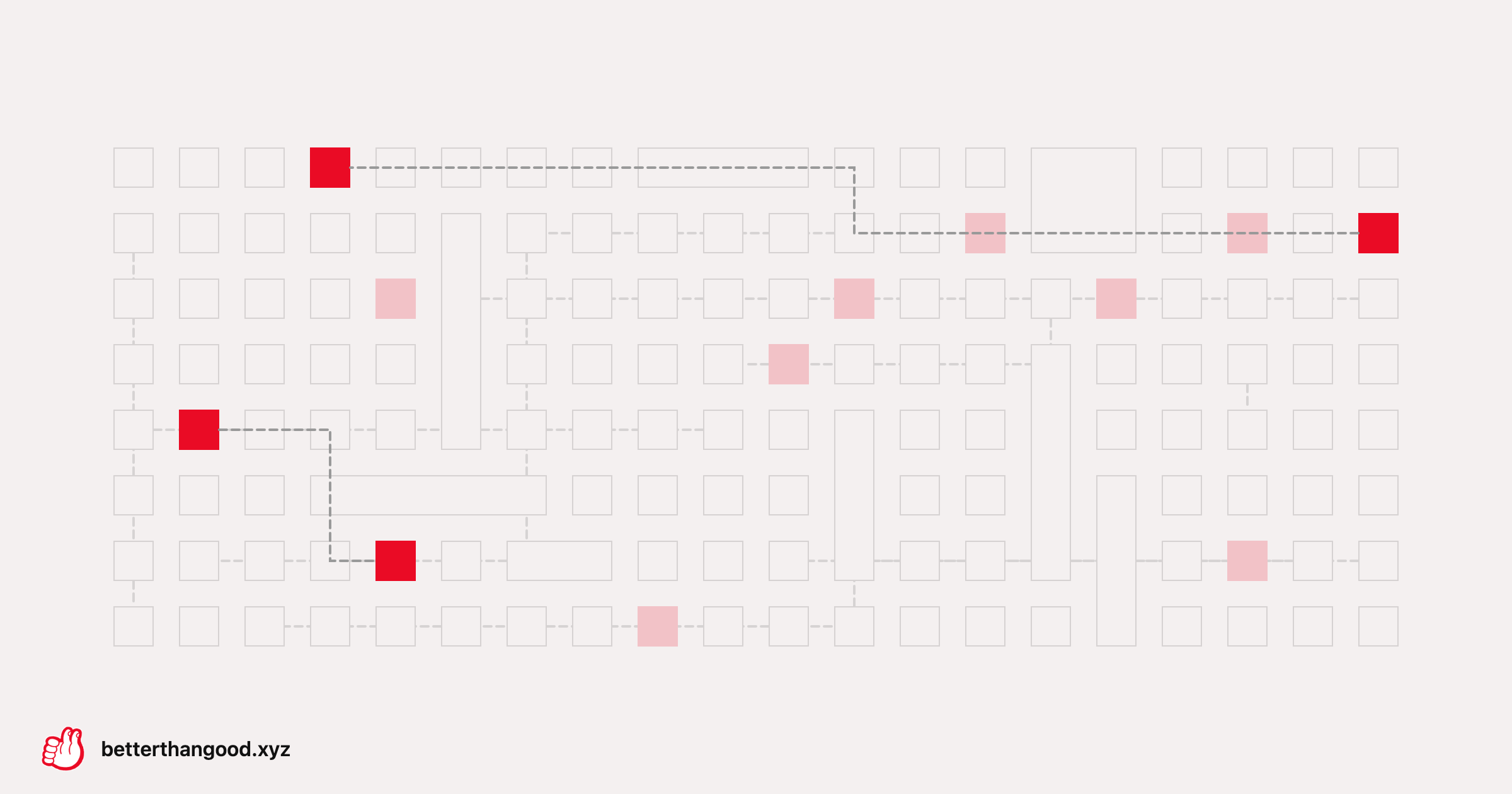 Weeknotes vol. 6: Web and hybrid and native, oh my!