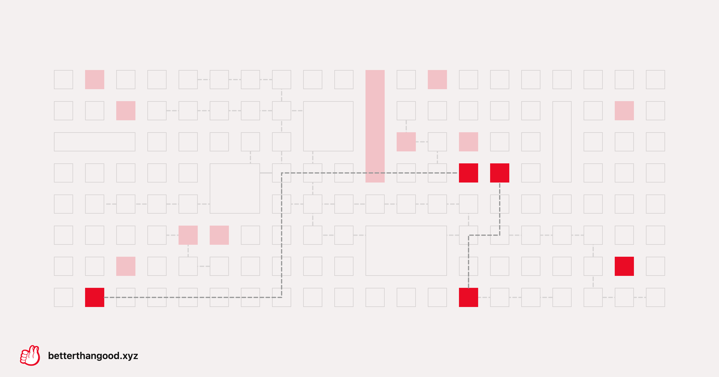 Weeknotes vol 7: Here ye here ye, Braindrop hath reached 100 commits