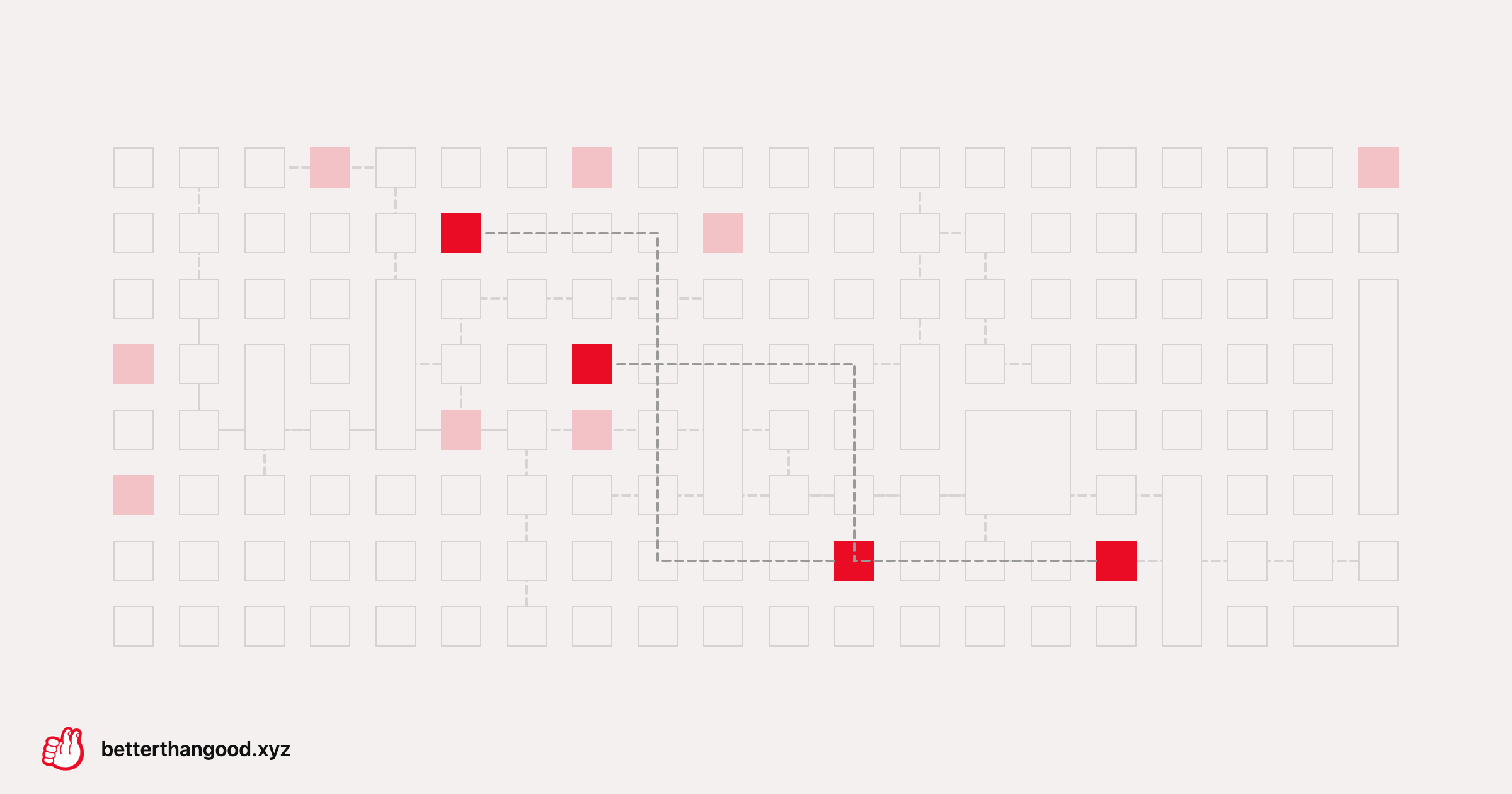 AI governance: between the committee and the catastrophe