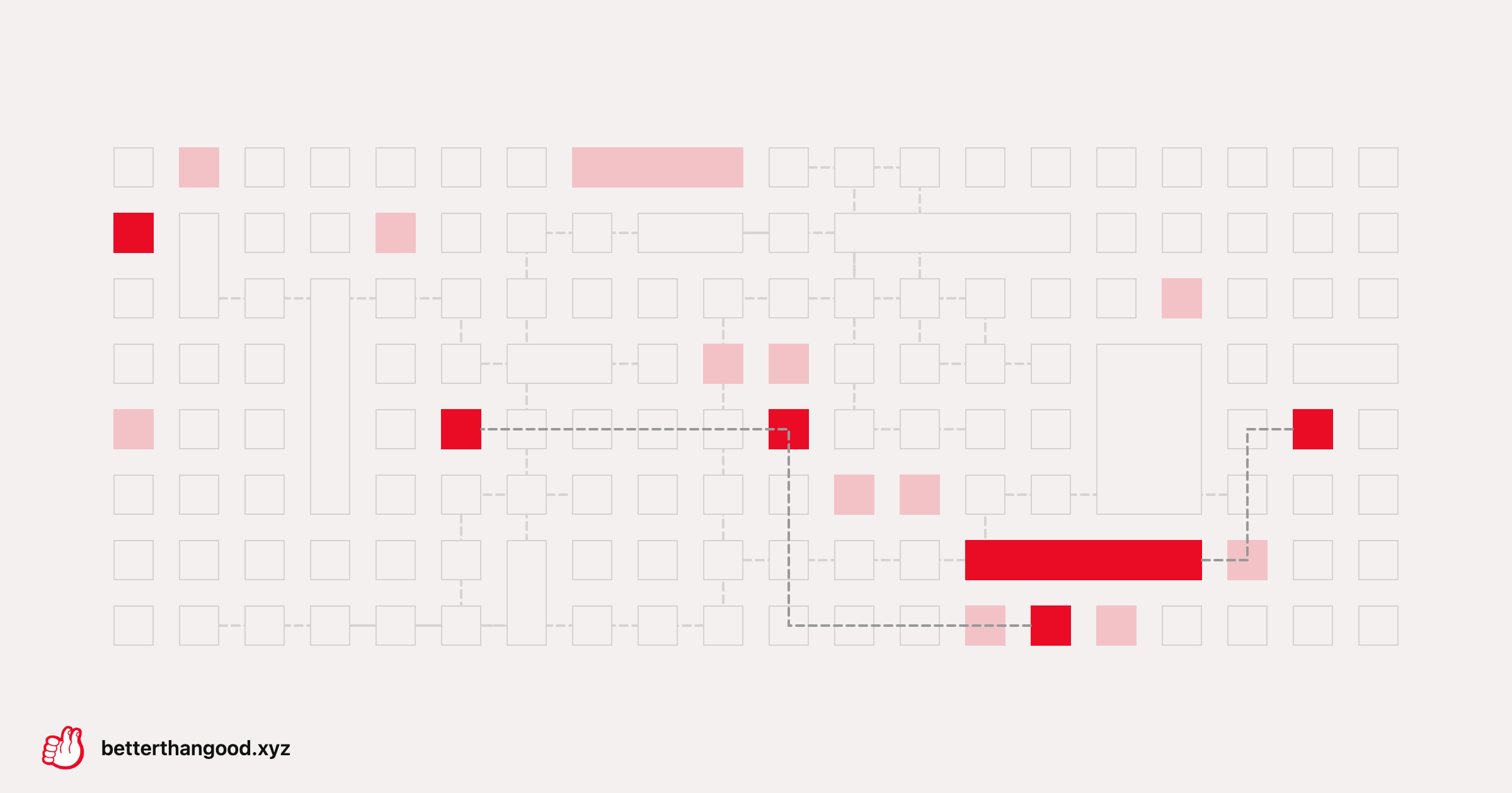 In the jungle: a reality check on AI agents