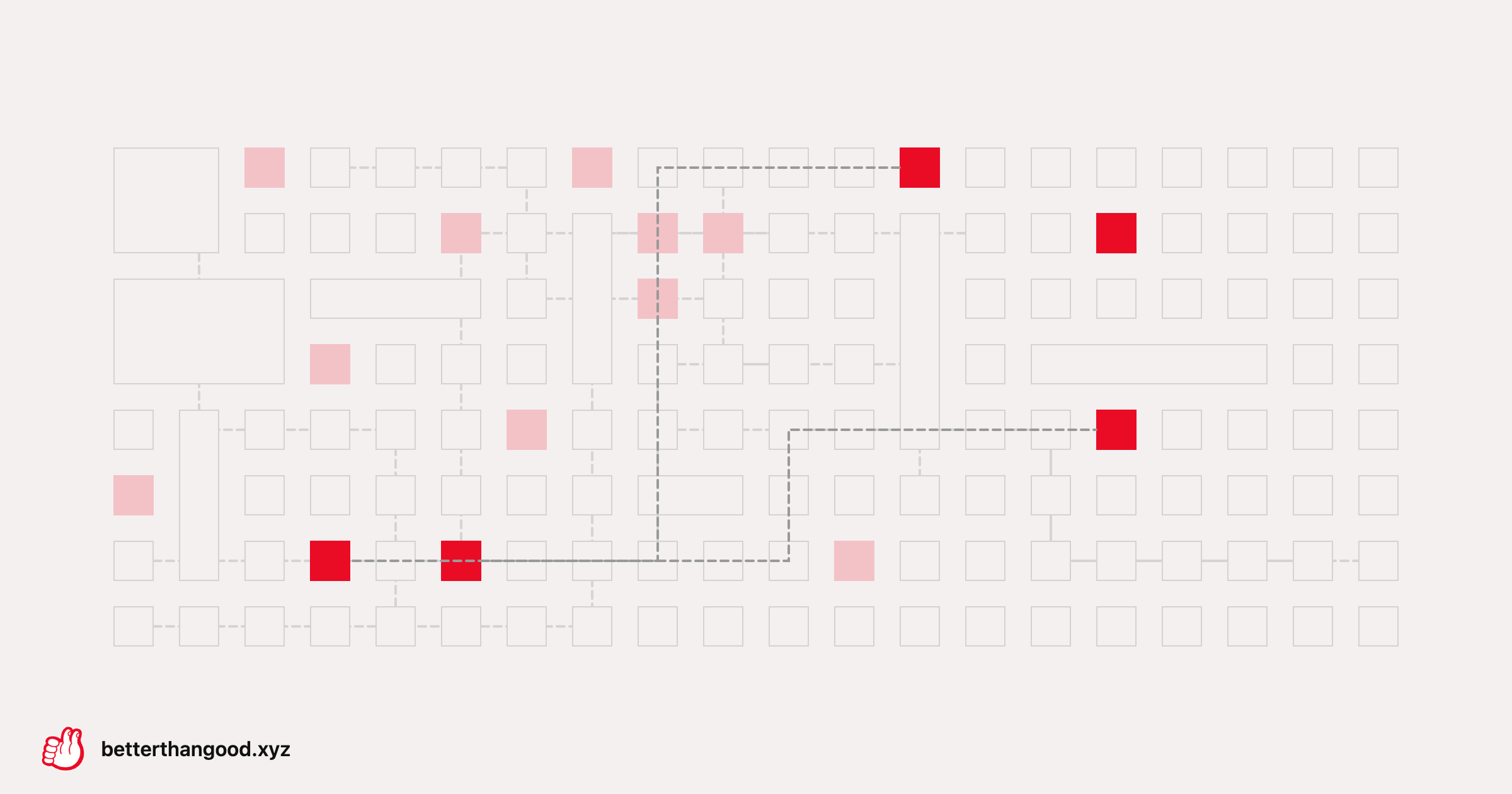 Security for production AI agents in 2026