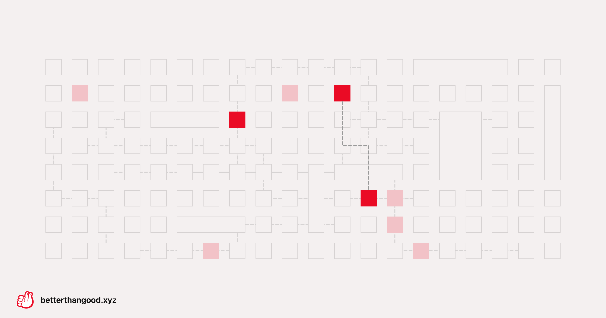 Building a simple agent with Claude