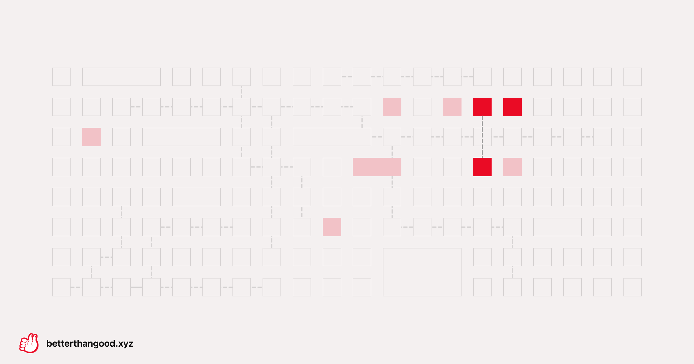 Tooling around: letting agents do stuff is hard