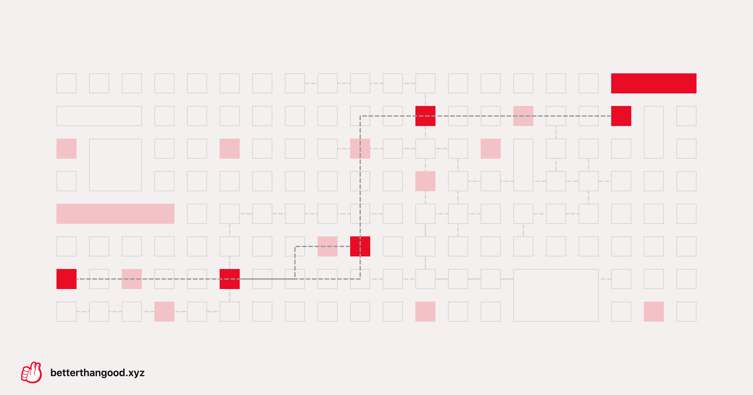The Hot Mess: large AI models and the scaling mirage