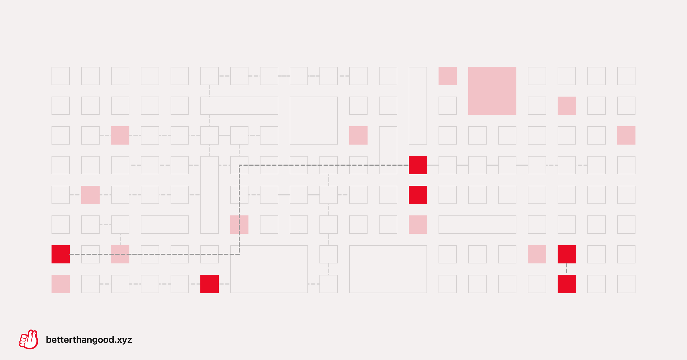 Out of context: strategies for managing agent memory