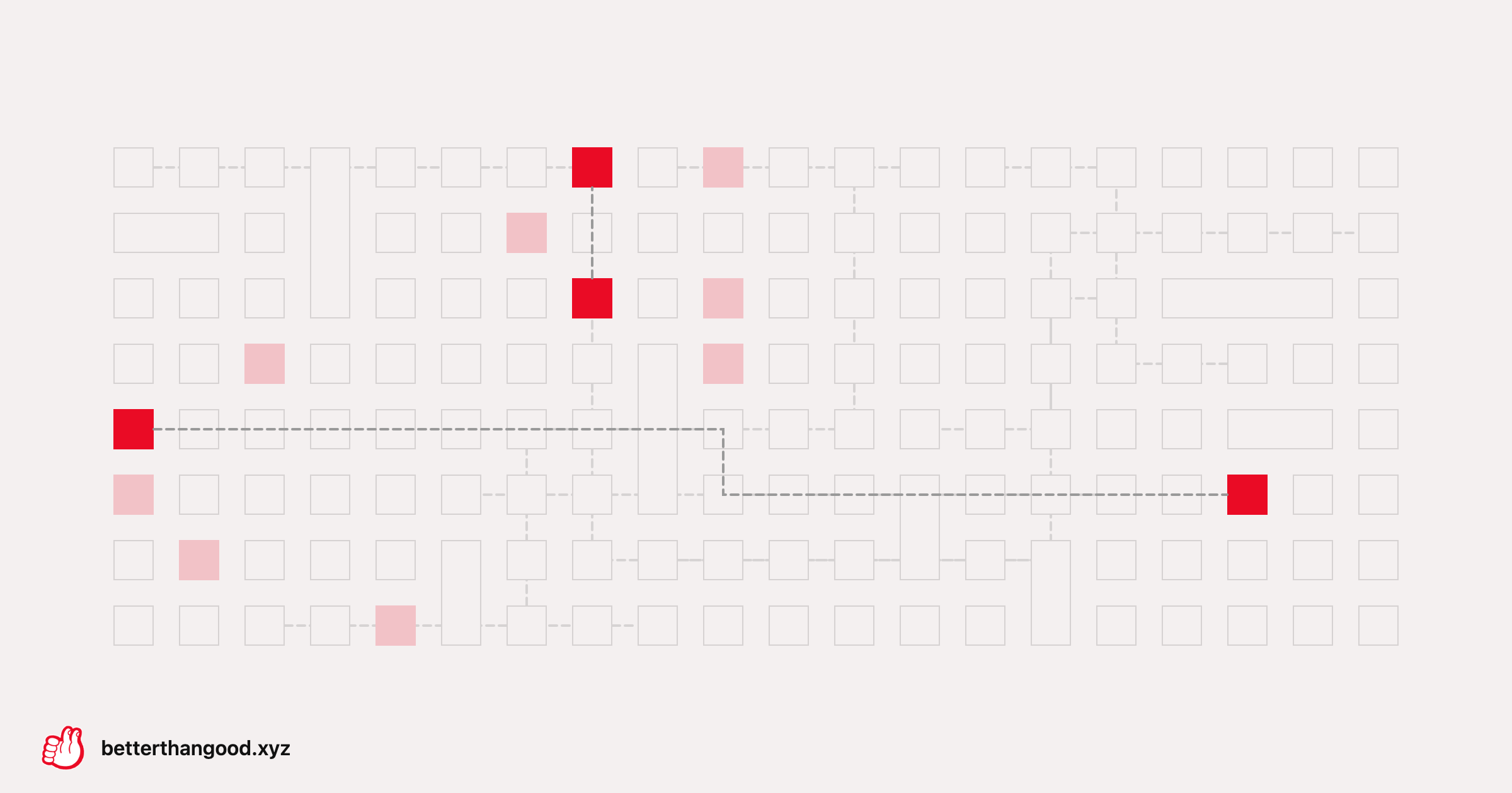 The narrow window for probabilistic agents