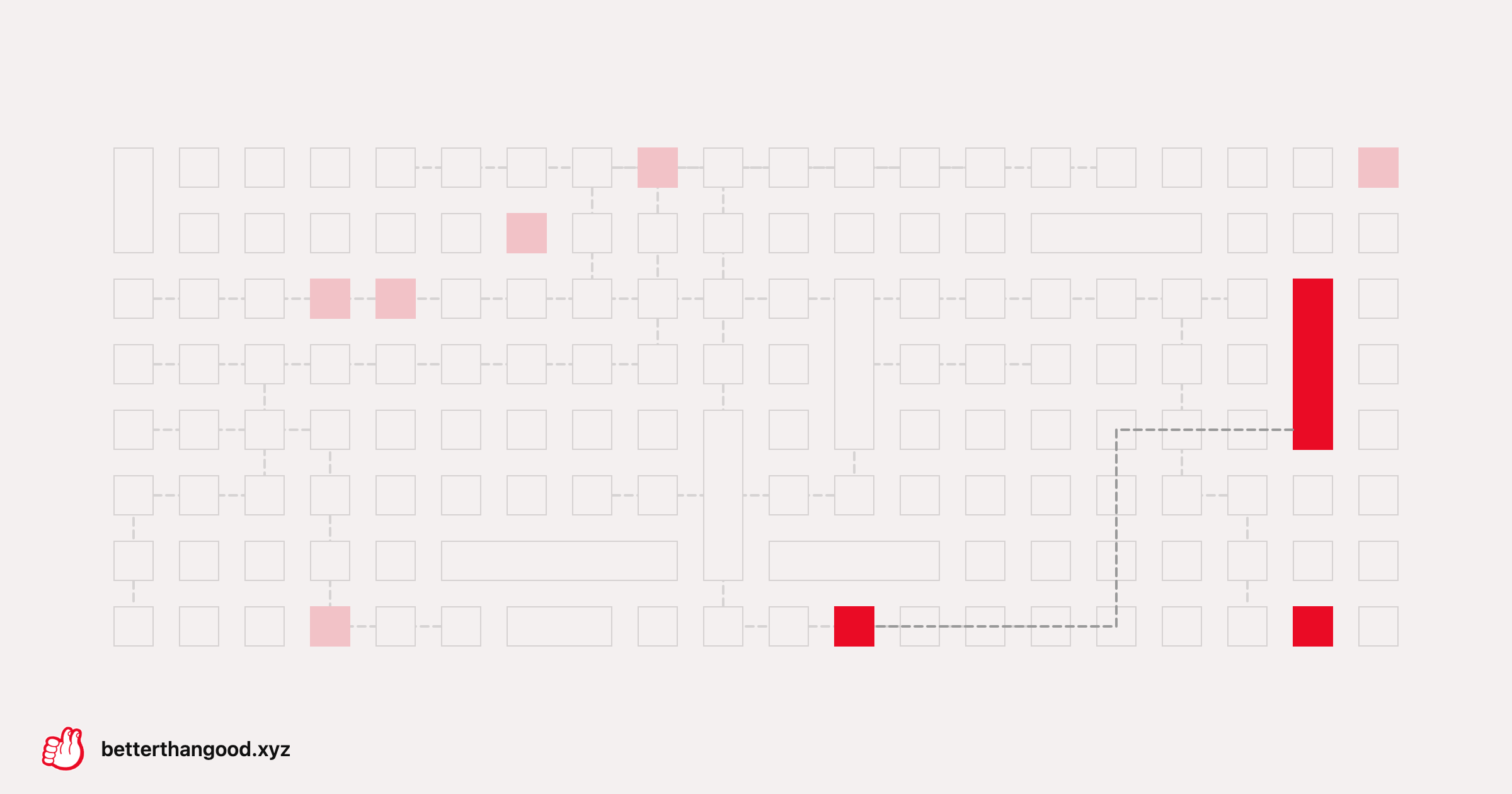 The sunk cost of being good at something