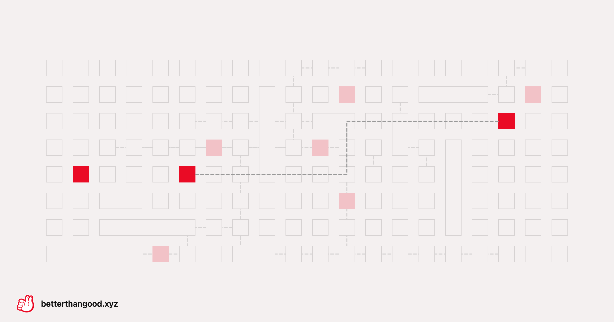 The production agent stack for sensitive environments: a field guide for 2026