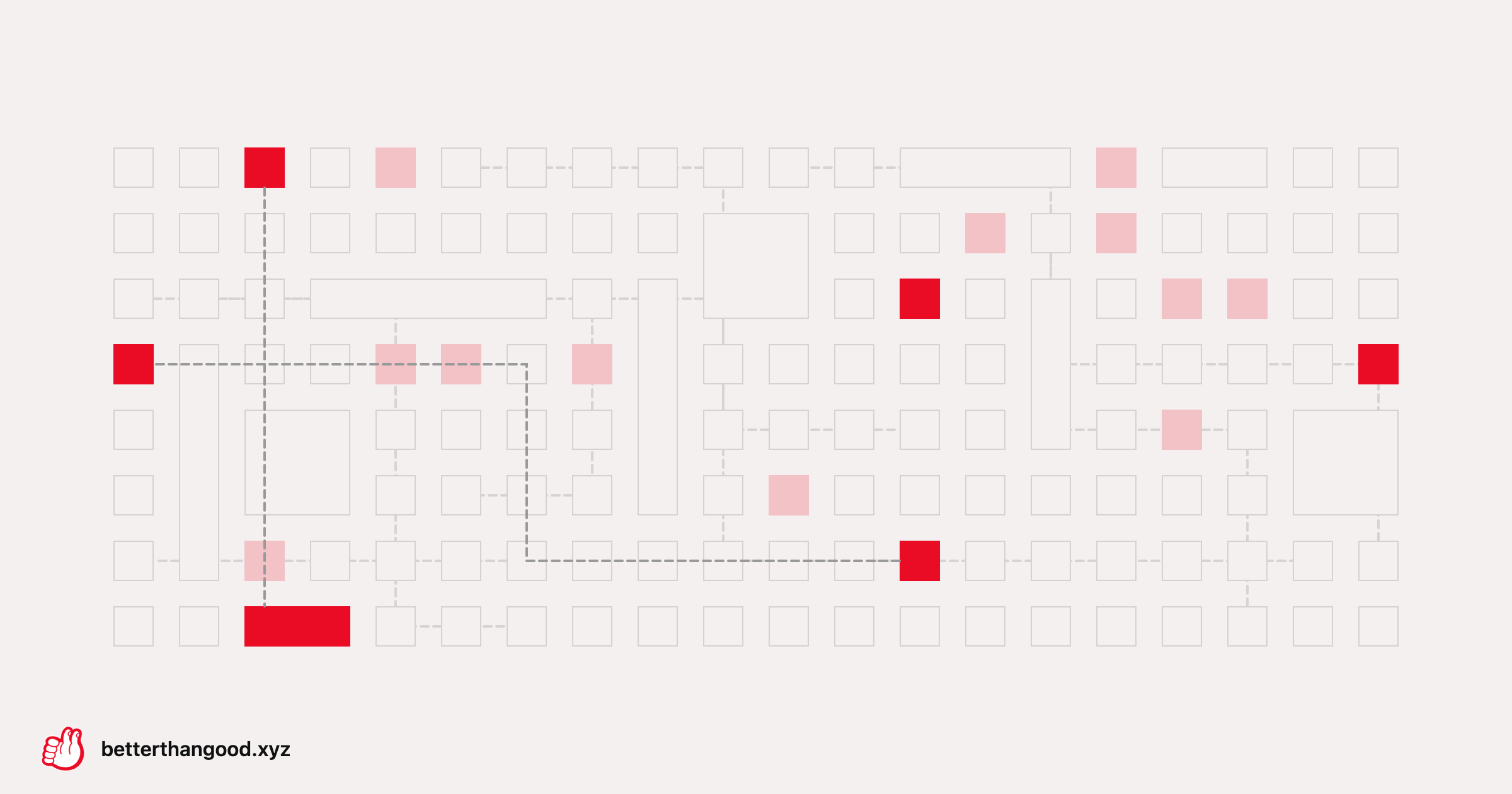 The trust problem that you already&nbsp;solved